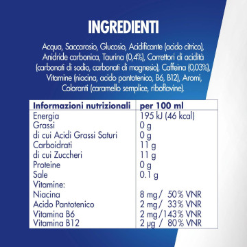 Red Bull Energy Drink cl.25