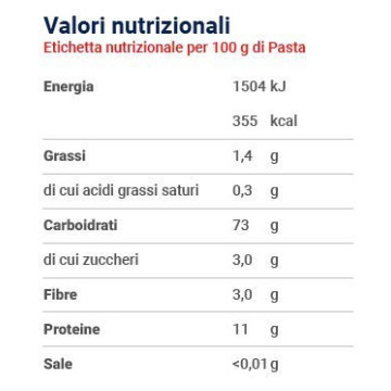 Pasta Poiatti 1 Kg
